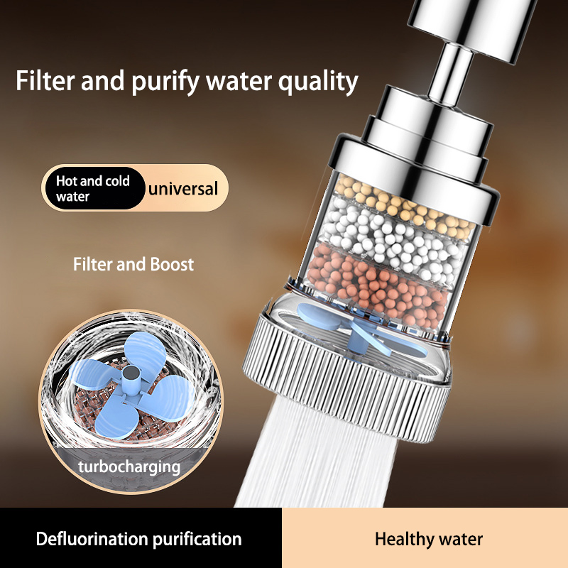 Kitchen Appliances Bundle - 360° Rotation Kitchen Faucet Extender Anti-Splash