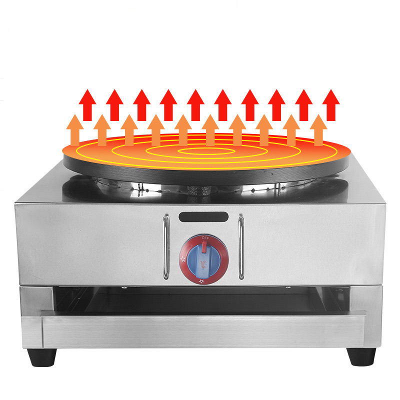 Gas Commercial Pancake Machine - Crepe Maker Non Stick 评论和价格