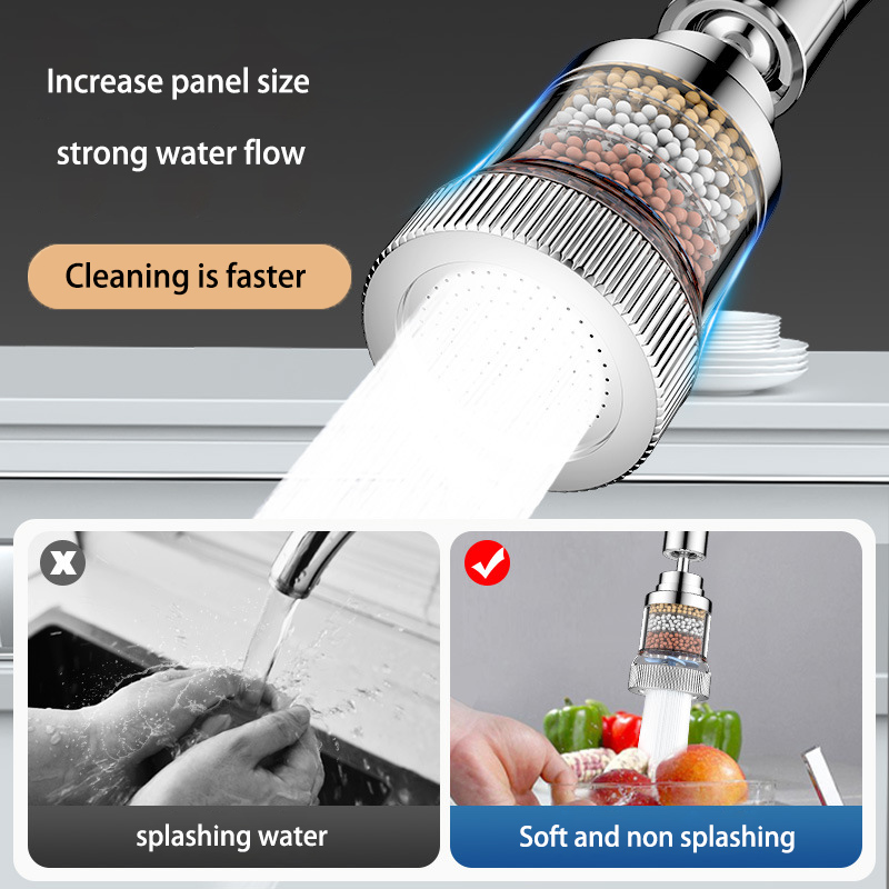 360° Rotation Kitchen Faucet E - Kitchen Appliances Bundle 评论和价格