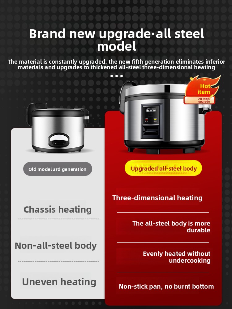 Commercial large-capacity rice - Rice Cooker 10 Cup 评论和价格