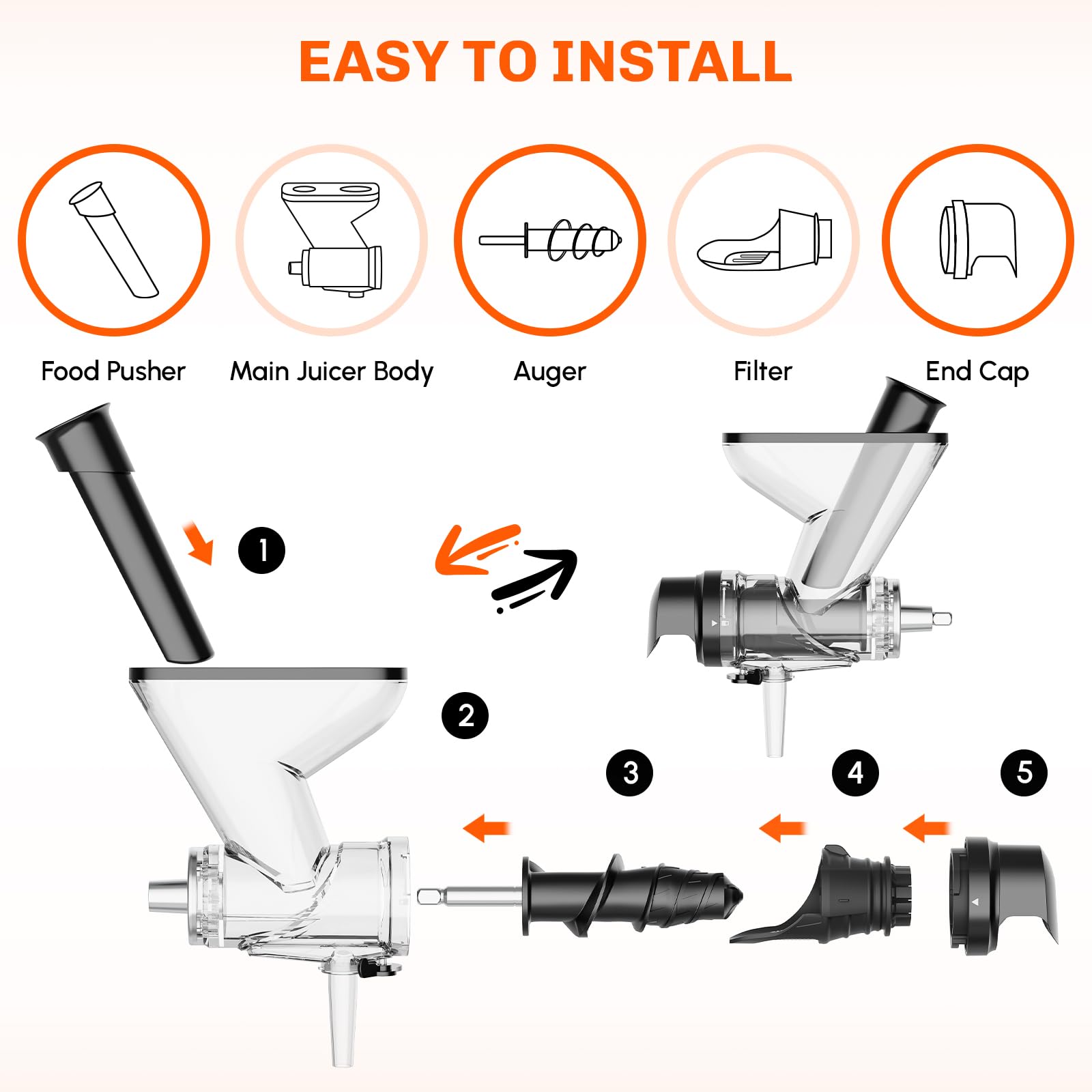 Masticating Juicer Attachment  - Kitchen Appliances Manufacturers 评论和价格